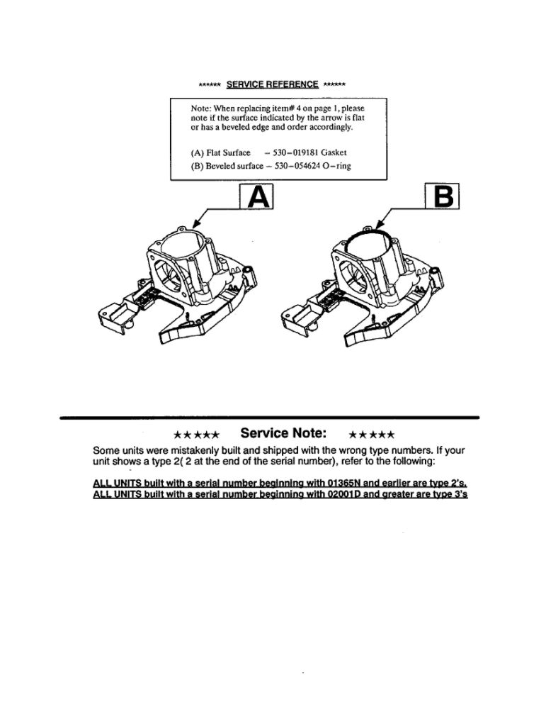 Service Reference Note Diagram and Parts List for GHT180 Type 3 Weed Eater Hedge Trimmer